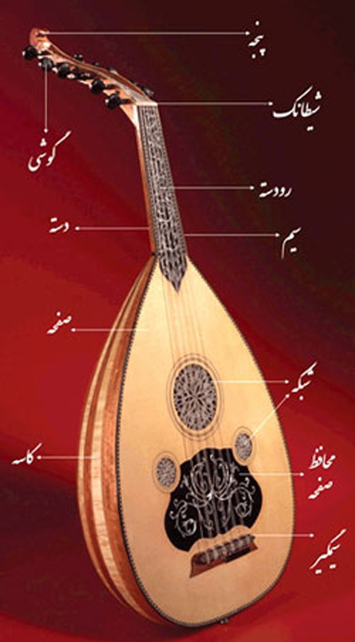 معرفی آلات موسیقی ایرانی-ساز عود