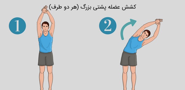 حرکات اصلاحی گودی کمر: کشش عضله پشتی بزرگ