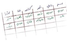 لیست تقلب اسم فامیل؛ زودتر از همه استاپ کنید!