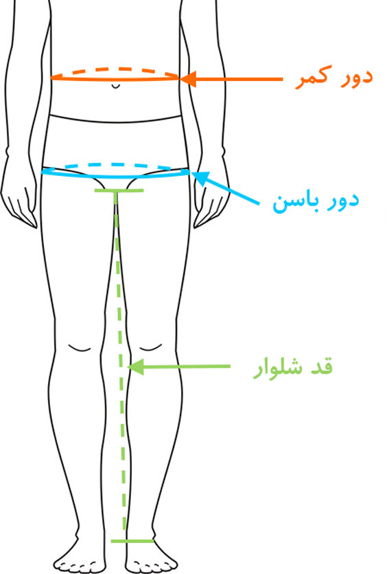 راهنمای جامع سایز شلوار مردانه ایرانی و خارجی