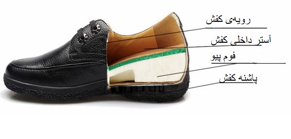 مدل کفش پاشنه مخفی مردانه