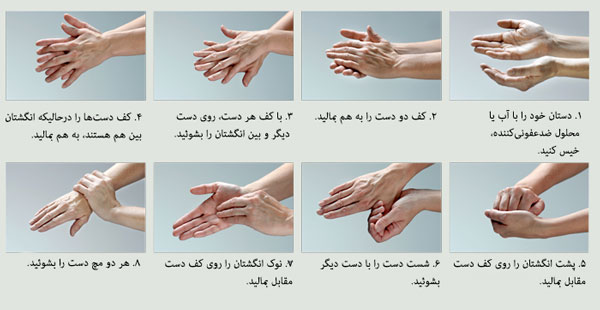 ضدعفونی کردن دست‌ها