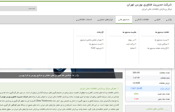سایت مرکز پردازش اطلاعات مالی شرکت مدیریت فناوری بورس تهران