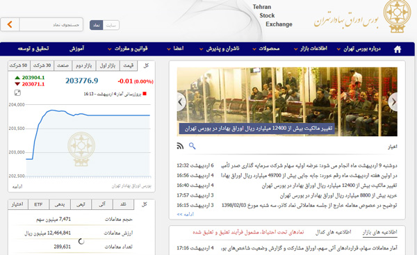اطلاعات آماری سهام و صنایع و نمادهای بورس در TSE.IR‌