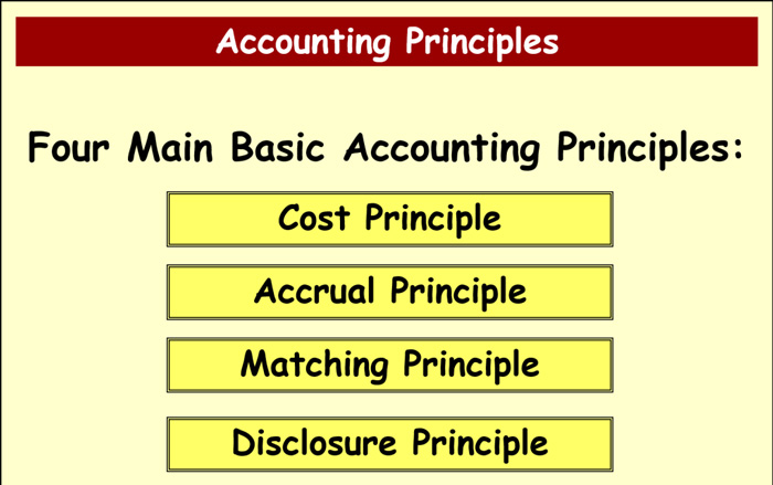 اصول حسابداری