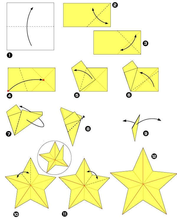 ساده ترین روش ساخت ستاره کاغذی اوریگامی