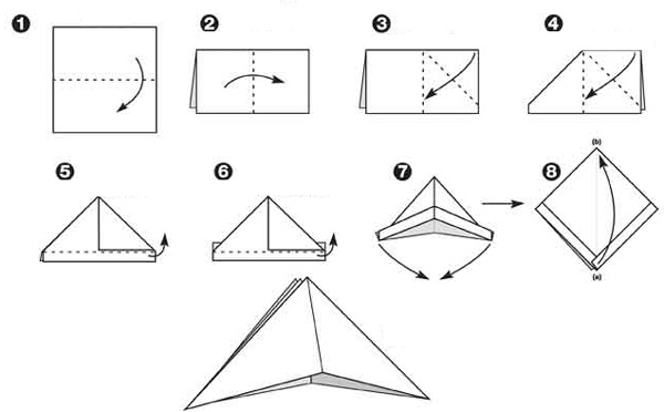 آموزش گام به گام ساخت کلاه اوریگامی