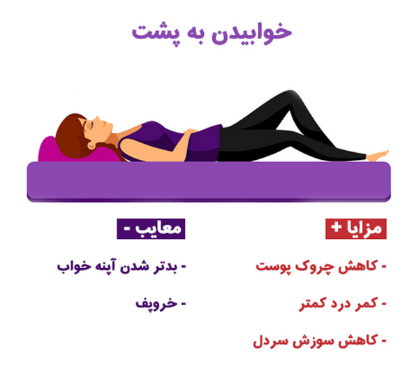 مزایا و معایب خوابیدن به پشت