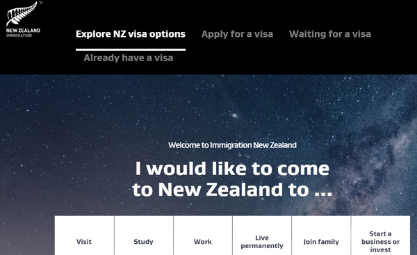 نیوزلند از بهترین کشورهای جهان برای راه‌ اندازی کسب و کار
