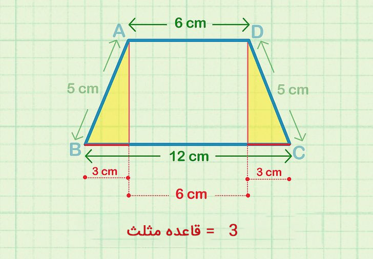 مساحت ذوزنقه؛ قاعده مثلث