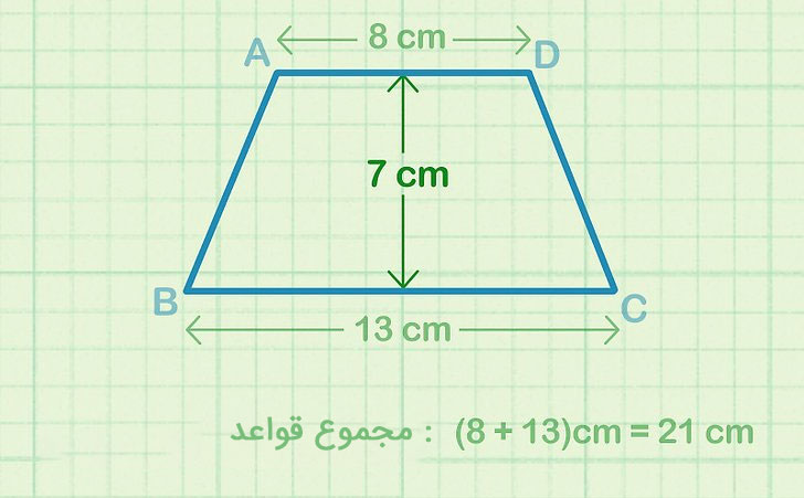 مساحت ذوزنقه؛ ارتفاع