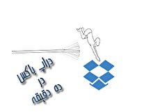 نحوه ایجاد و کار با حساب کاربری در دراپ باکس