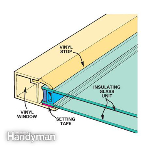 طریقه درآوردن پنجره دوجداره و تعویض شیشه پنجره‌­های آب‌­بندی شده با نوار چسب (Adhesive tape seal)