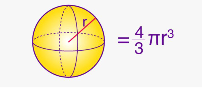 محاسبه حجم کره چگونه است؟