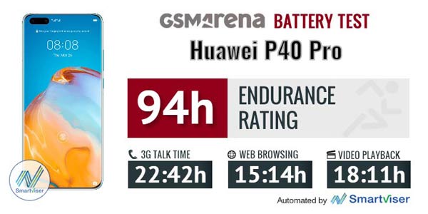 دوام باتری Huawei P40 Pro