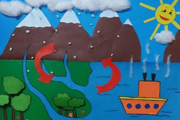 کاردستی و نقاشی چرخه آب کودکانه