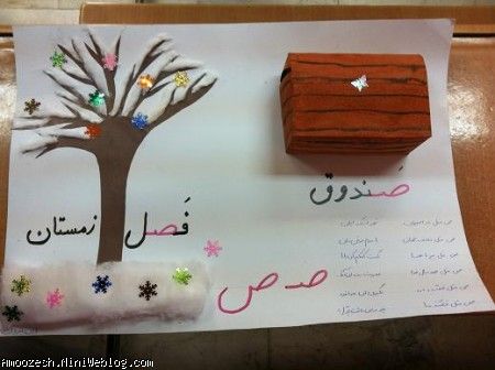 کاردستی آموزش حروف الفبای فارسی