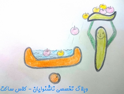 نقاشی با حرف ب و آ 